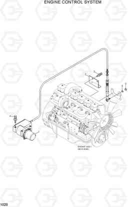 1020 ENGINE CONTROL SYSTEM R290LC7H, Hyundai