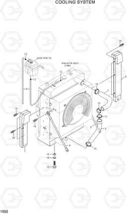 1050 COOLING SYSTEM R290LC7H, Hyundai