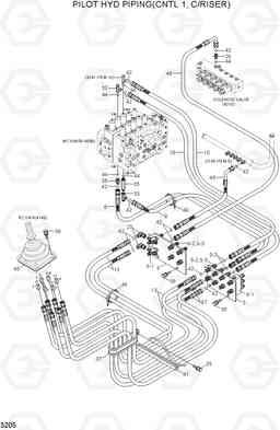 3205 PILOT HYD PIPING(CNTL 1, C/RISER) R290LC7H, Hyundai