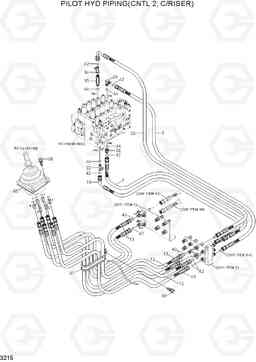 3215 PILOT HYD PIPING(CNTL 2, C/RISER) R290LC7H, Hyundai