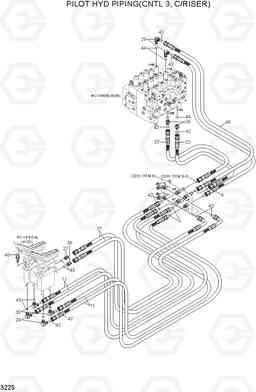 3225 PILOT HYD PIPING(CNTL 3, C/RISER) R290LC7H, Hyundai