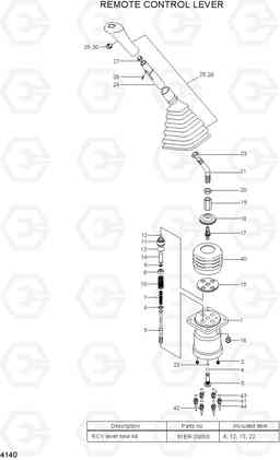 4140 REMOTE CONTROL LEVER R290LC7H, Hyundai