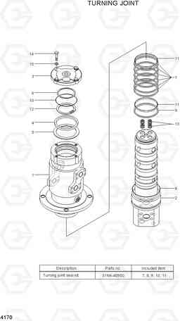 4170 TURNING JOINT R290LC7H, Hyundai