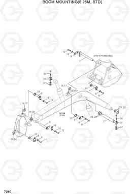 7010 BOOM MOUNTING(6.25M, STD) R290LC7H, Hyundai