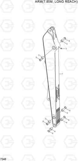 7240 ARM(7.85M, LONG REACH) R290LC7H, Hyundai