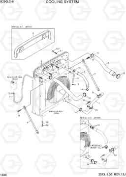 1040 COOLING SYSTEM R290LC-9, Hyundai