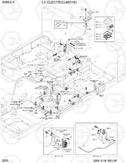 2020 LH ELECTRIC(-#0019) R290LC-9, Hyundai