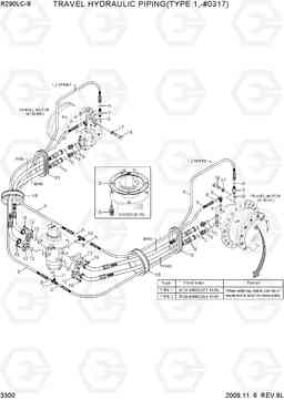 3300 TRAVEL HYDRAULIC PIPING(TYPE 1, -#0317) R290LC-9, Hyundai