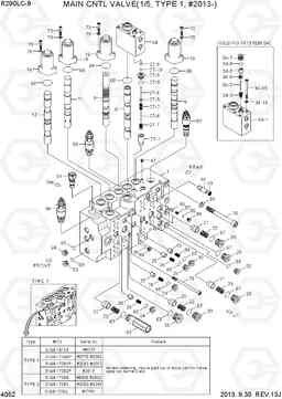 4052 MAIN CNTL VALVE(1/5, TYPE 1, #2013-) R290LC-9, Hyundai