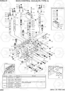 4055 MAIN CONTROL VALVE(1/5, TYPE 2) R290LC-9, Hyundai