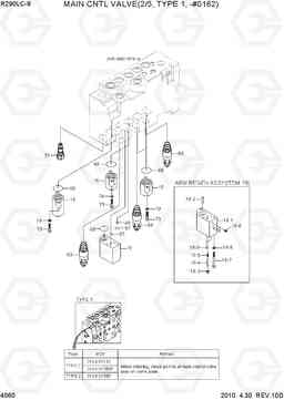 4060 MAIN CNTL VALVE(2/5, TYPE 1, -#0162) R290LC-9, Hyundai