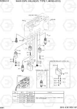 4061 MAIN CNTL VALVE(2/5, TYPE 1, #0163-2012) R290LC-9, Hyundai