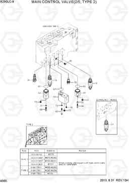 4065 MAIN CONTROL VALVE(2/5, TYPE 2) R290LC-9, Hyundai