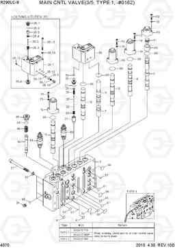 4070 MAIN CNTL VALVE(3/5, TYPE 1, -#0162) R290LC-9, Hyundai