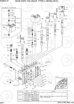 4071 MAIN CNTL VALVE(3/5, TYPE 1, #0163-2012) R290LC-9, Hyundai