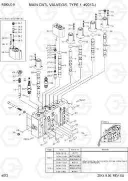 4072 MAIN CNTL VALVE(3/5, TYPE 1, #2013-) R290LC-9, Hyundai