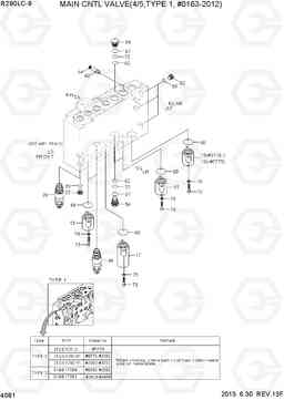 4081 MAIN CNTL VALVE(4/5, TYPE 1, #0163-2012) R290LC-9, Hyundai