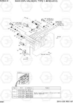 4091 MAIN CNTL VALVE(5/5, TYPE 1, #0163-2012) R290LC-9, Hyundai