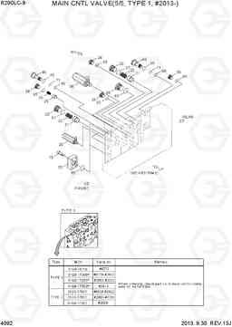 4092 MAIN CNTL VALVE(5/5, TYPE 1, #2013-) R290LC-9, Hyundai