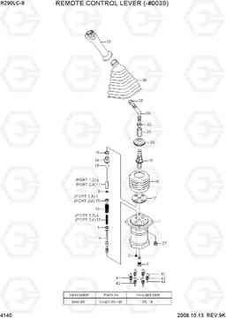 4140 REMOTE CONTROL LEVER (-#0039) R290LC-9, Hyundai