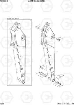 7200 ARM(3.05M, STD) R290LC-9, Hyundai