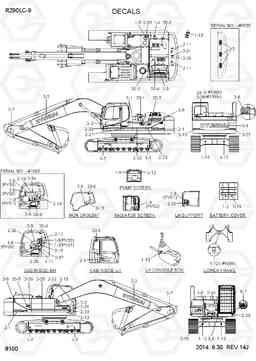 8100 DECALS R290LC-9, Hyundai