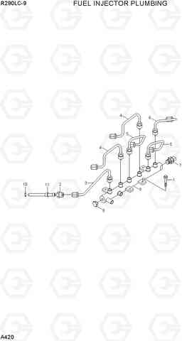 A420 FUEL INJECTOR PLUMBING R290LC-9, Hyundai