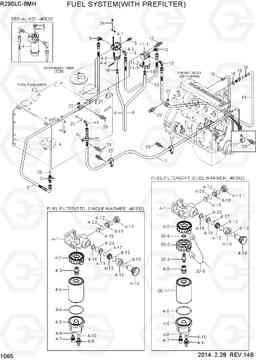 1065 FUEL SYSTEM(WITH PREFILTER) R290LC-9MH, Hyundai