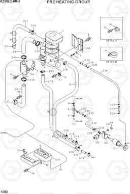 1200 PRE HEATING GROUP R290LC-9MH, Hyundai