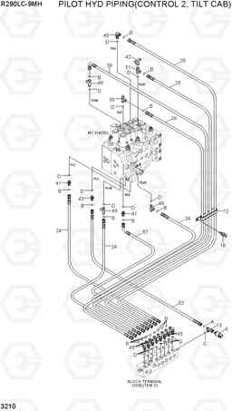 3210 PILOT HYD PIPING(CONTROL 2, TILT CAB) R290LC-9MH, Hyundai