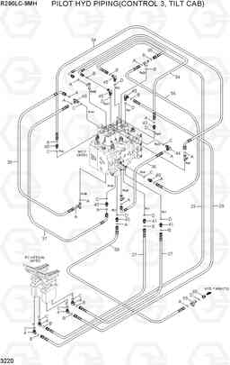 3220 PILOT HYD PIPING(CONTROL 3, TILT CAB) R290LC-9MH, Hyundai