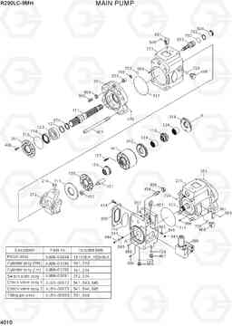 4010 MAIN PUMP R290LC-9MH, Hyundai