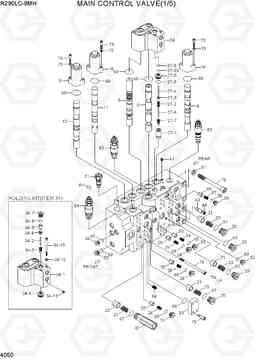 4050 MAIN CONTROL VALVE(1/5, -#0002) R290LC-9MH, Hyundai