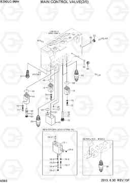 4060 MAIN CONTROL VALVE(2/5, -#0002) R290LC-9MH, Hyundai