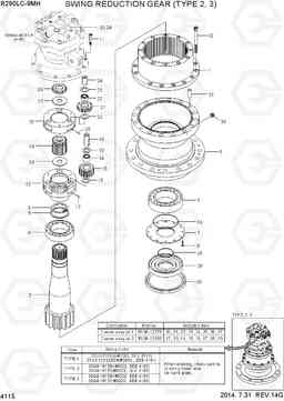 4115 SWING REDUCTION GEAR (TYPE 2, 3) R290LC-9MH, Hyundai