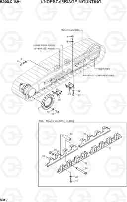 5010 UNDERCARRIAGE MOUNTING R290LC-9MH, Hyundai