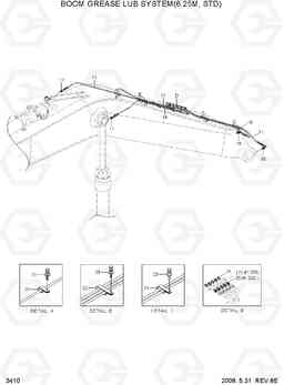 3410 BOOM GREASE LUB SYSTEM(6.25M, STD) R300LC-7, Hyundai