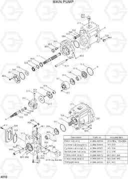 4010 MAIN PUMP R300LC-7, Hyundai