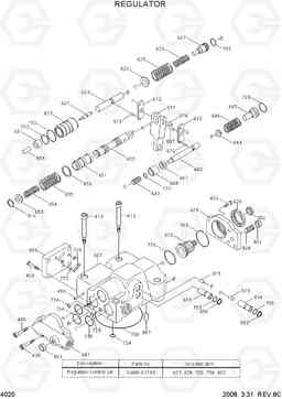 4020 REGULATOR R300LC-7, Hyundai