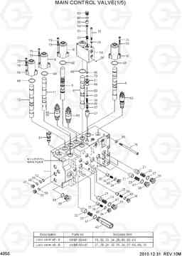 4050 MAIN CONTROL VALVE(1/5) R300LC-7, Hyundai