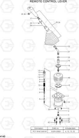 4140 REMOTE CONTROL LEVER R300LC-7, Hyundai