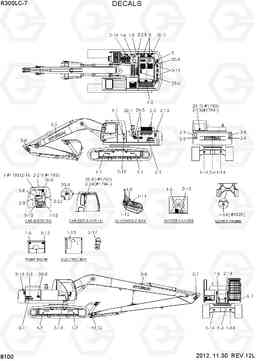 8100 DECALS R300LC-7, Hyundai