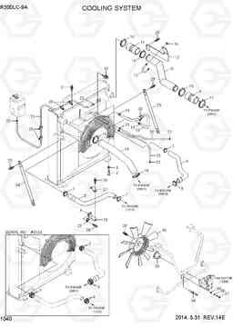 1040 COOLING SYSTEM R300LC-9A, Hyundai