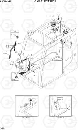 2060 CAB ELECTRIC 1 R300LC-9A, Hyundai