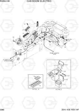 2080 CAB ROOM ELECTRIC R300LC-9A, Hyundai