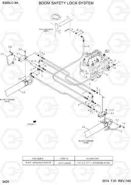 3420 BOOM SAFETY LOCK SYSTEM R300LC-9A, Hyundai