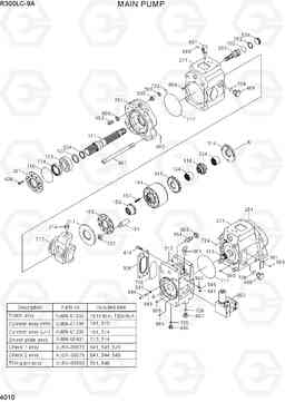 4010 MAIN PUMP R300LC-9A, Hyundai