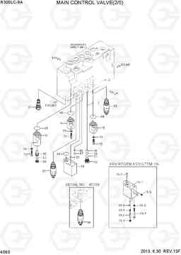 4060 MAIN CONTROL VALVE(2/5, -#0098) R300LC-9A, Hyundai