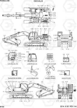 8100 DECALS R300LC-9A, Hyundai