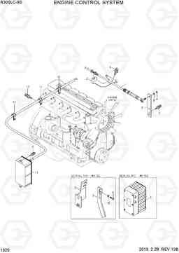 1020 ENGINE CONTROL SYSTEM R300LC-9S, Hyundai